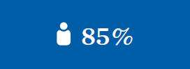 Mitarbeiterbefragung: 85% werden über Entwicklungen informiert (Grafik)